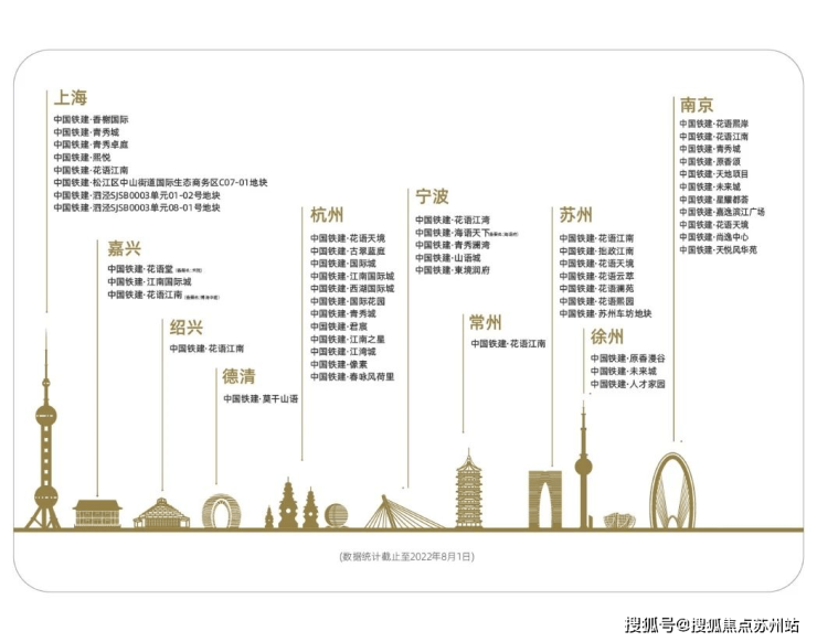 熊猫体育：首付15%轻松置业花语云萃华庭：双轨交交汇全配套宜居首选(图3)