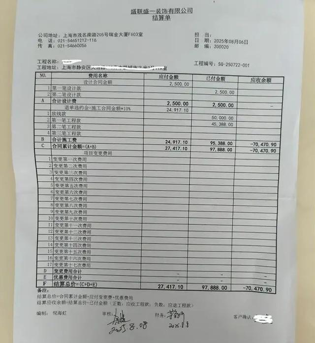 熊猫体育网站：上海老夫妻遭遇“装修刺客”：15平厨卫25万没开工赔到“肉痛”(图6)