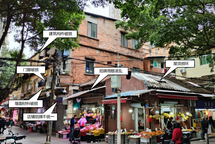 广东建筑行业“高质量发展”系列广州建筑集团：以科技绣花针绣出城市新画卷