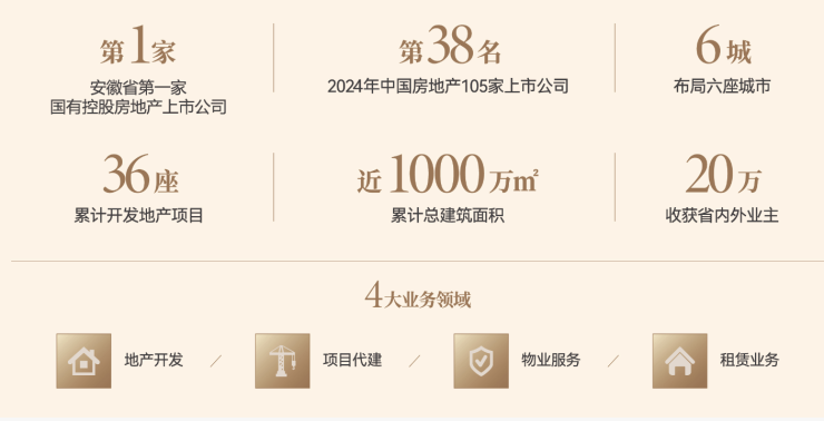 琥珀星樾湾周边配套设施完善吗？值不值得购买？(图3)