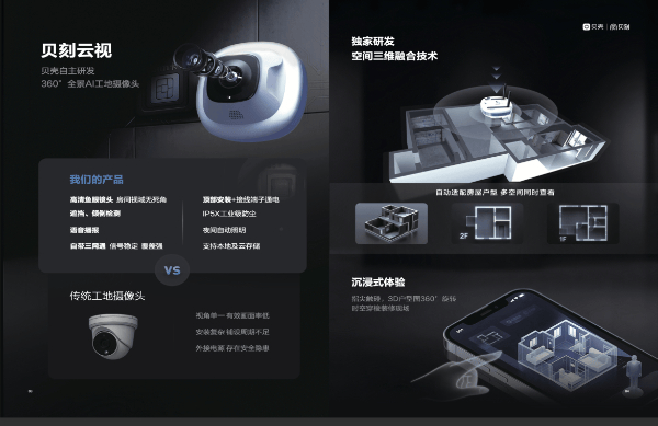 推进好房子建设贝壳整装持续深化全案整装服务商战略(图3)