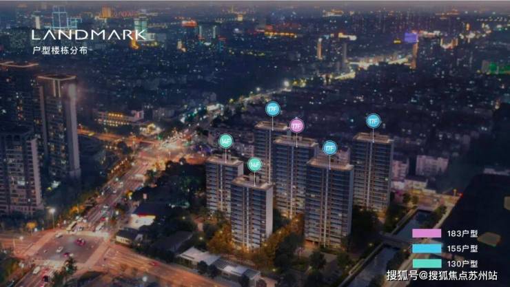 中海姑苏第：限购放开姑苏城芯精奢生活(图2)