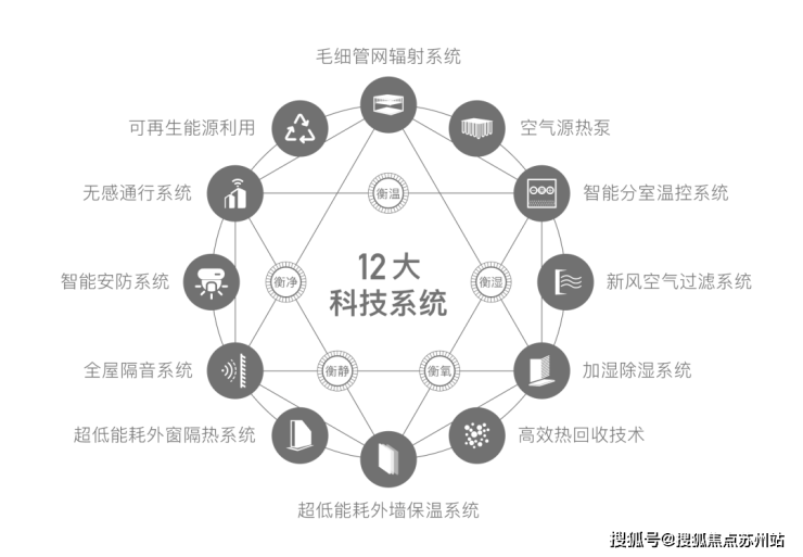 熊猫体育:普陀金茂府售楼处首页-普陀金茂府售楼处电话-开盘时间-房价-户型-楼盘详情-周边环境-户型-价格-地址-楼盘详情(图5)