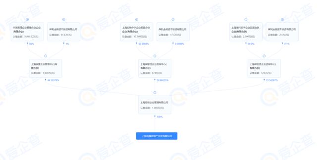 「绿城黄浦ONE」网站@黄浦绿城ONE楼盘详情-上海房天下(图2)