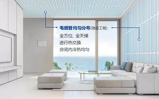 建投象山国际！二期全装修+五恒科技系统惊喜一口价！(图3)