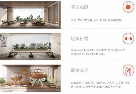 熊猫体育网站：：珺悦名都详情介绍（电话、配套、房价）售楼处(图9)