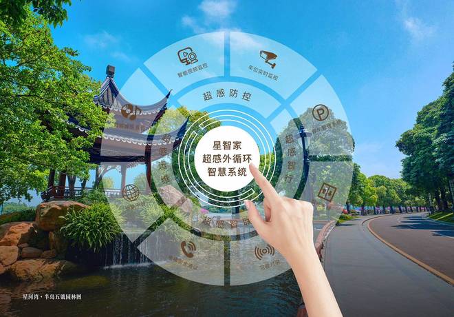 西安【星河湾三期】—三环外—建筑面积—大平层—带装修(图5)