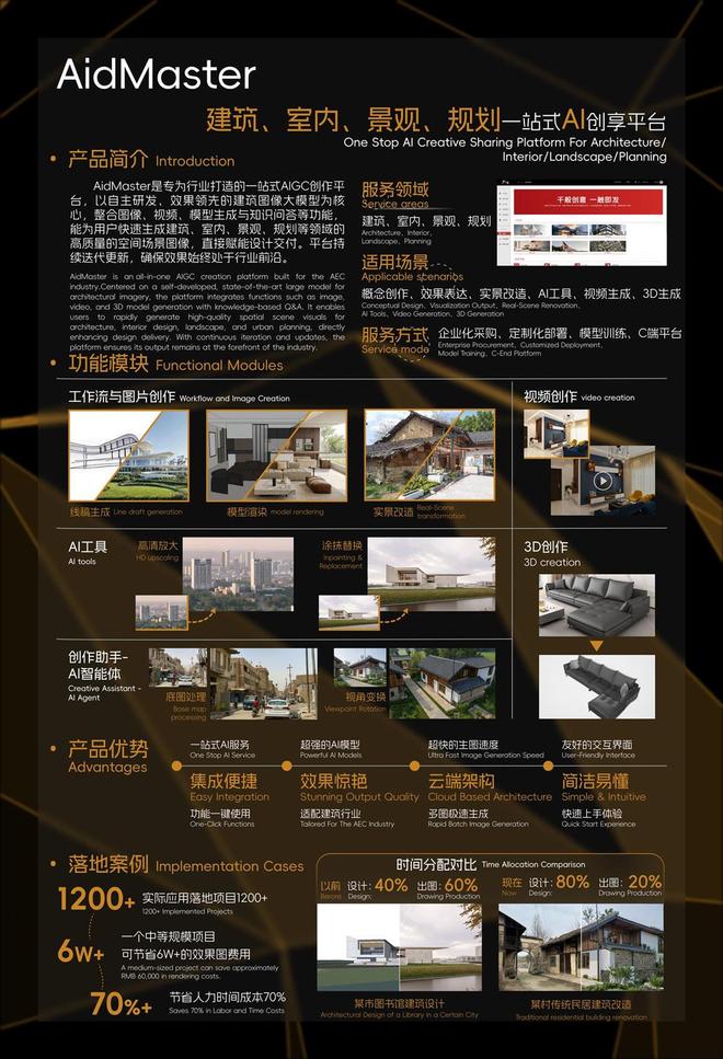 2025国际（武汉）智博会⑬丨手机一拍装修图就出来：AidMaster图灵平台打