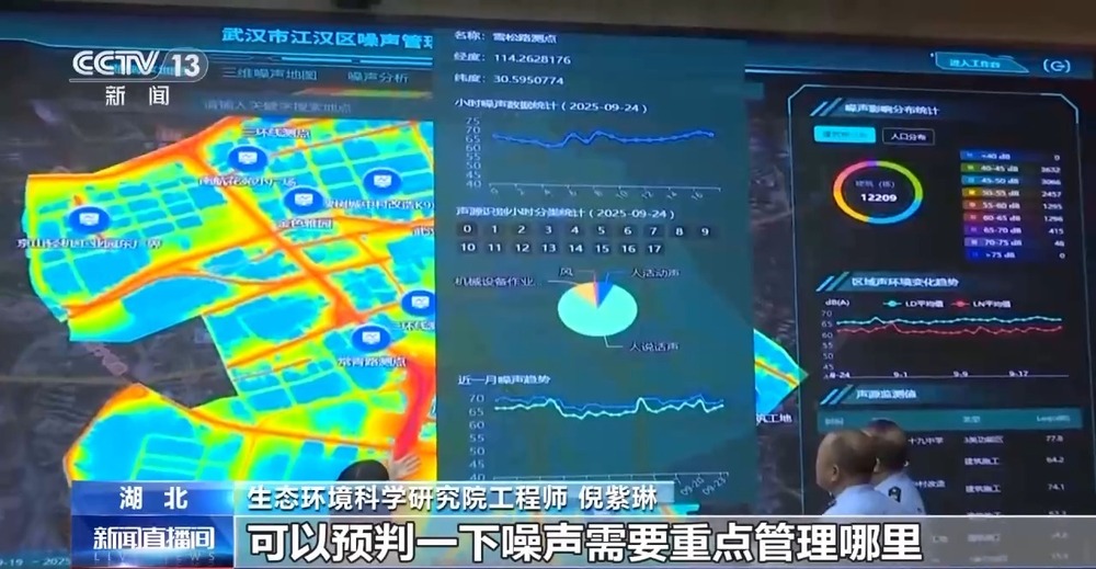 空调滴水、广场舞高音、建筑施工……“家门口”噪声问题如何破解?(图9)