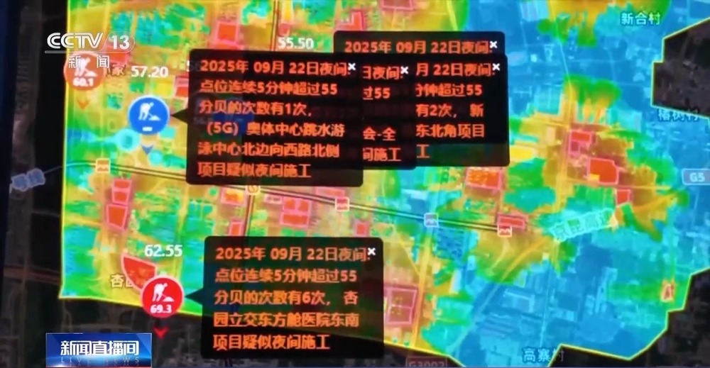 空调滴水、广场舞高音、建筑施工……“家门口”噪声问题如何破解?(图8)