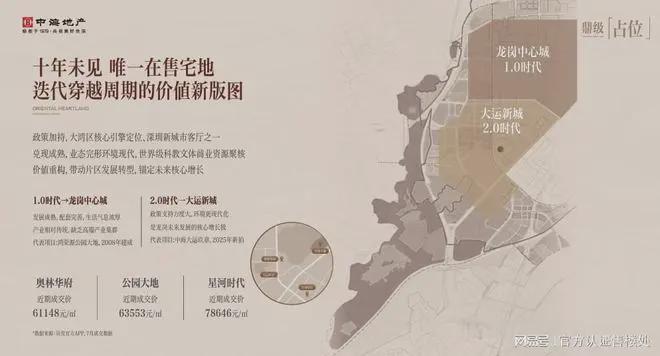 深圳中海玖章花园开发商为央企中海地产旗下深圳市海瑞房地产(图16)