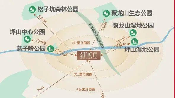 熊猫体育:坪山【天健和悦府】精装修品质住宅优缺点分析!(图7)