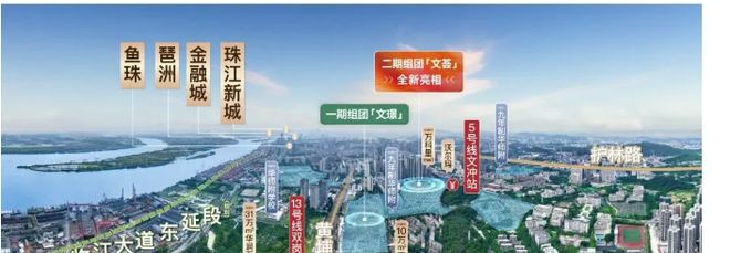 ⚡Ai11月热搜好房@中建玖合·未来方洲售楼处发布：营销中心！(图2)