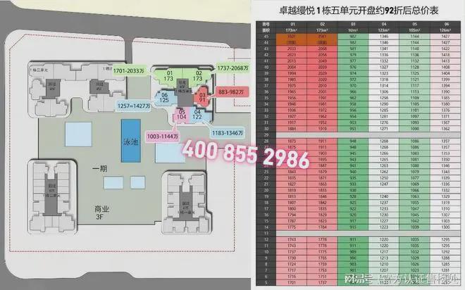 卓越缦悦开发商卓越置业集团有限公司中国房地产百强企业TOP30(图2)