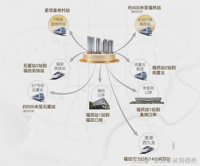 卓越缦悦开发商卓越置业集团有限公司中国房地产百强企业TOP30(图13)