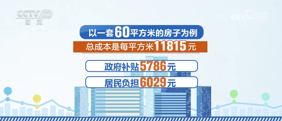 “原拆原建”适老又宜居创新方式方法让百姓住上“好房子”(图3)