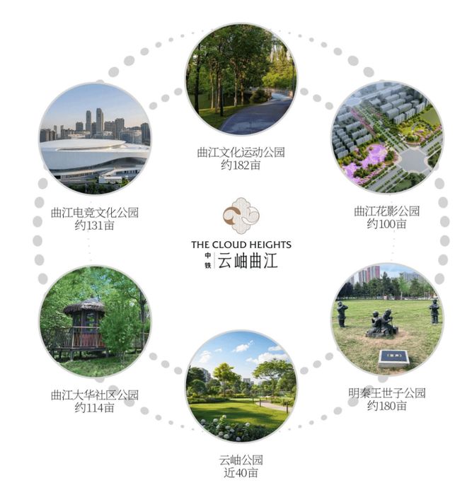 熊猫体育：中铁·云岫曲江→南北通透→建筑面积→厨卫全明→装修效果图(图3)