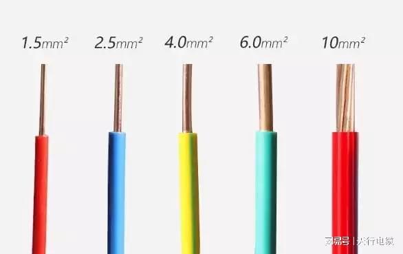 青岛天行电缆：不懂阻燃电线？难怪装修还在用普通线！