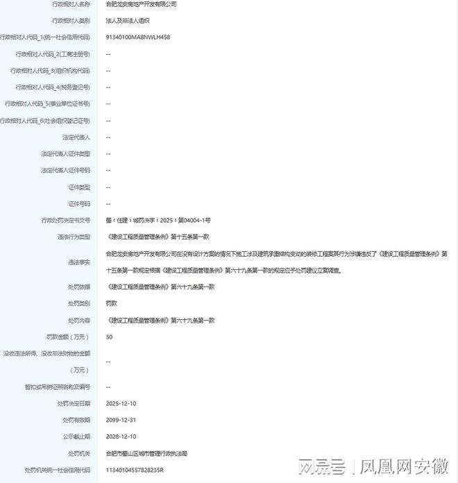 无设计方案变动建筑承重结构安徽一房地产企业被罚50万元