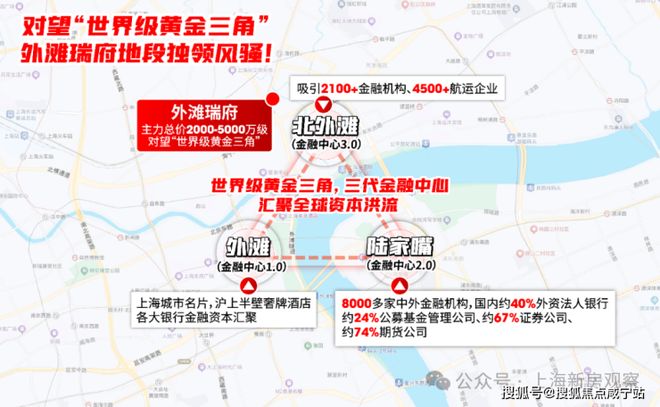 聚焦华润外滩瑞府售楼处发布:外滩瑞府以品质铸就传奇!(图9)