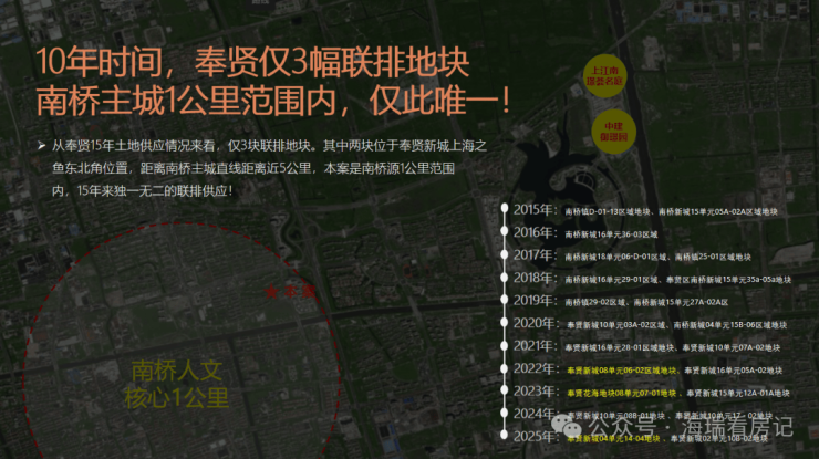 天誉原墅(售楼处)天誉原墅售楼中心-环境-户型-价格-地址-楼盘详情-配套-电话-交房时间-配套-电话-交房时间(图2)