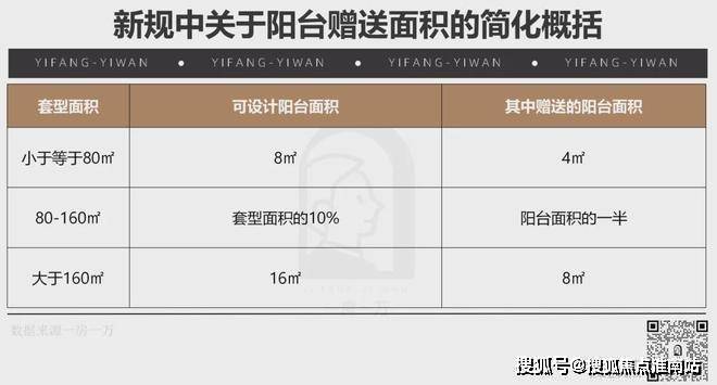 保利外滩曜(售楼处)首页-保利外滩曜销售中心-价格-地址-楼盘详情-配套-电话-交房时间-配套-电话-交房时间(图3)