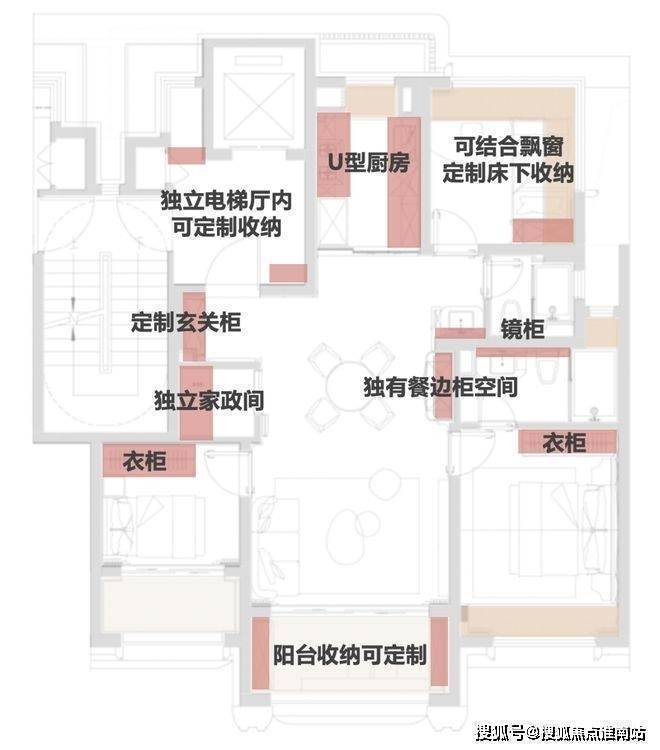 保利外滩曜(售楼处)首页-保利外滩曜销售中心-价格-地址-楼盘详情-配套-电话-交房时间-配套-电话-交房时间(图11)