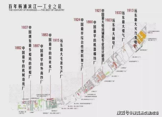 保利外滩曜(售楼处)首页-保利外滩曜销售中心-价格-地址-楼盘详情-配套-电话-交房时间-配套-电话-交房时间(图16)