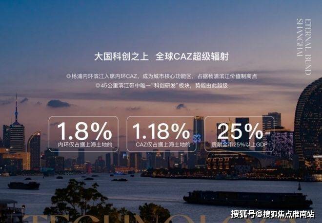 保利外滩曜(售楼处)首页-保利外滩曜销售中心-价格-地址-楼盘详情-配套-电话-交房时间-配套-电话-交房时间(图22)