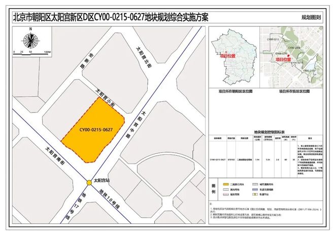 快看！太阳宫43亿王炸地块即将启动！