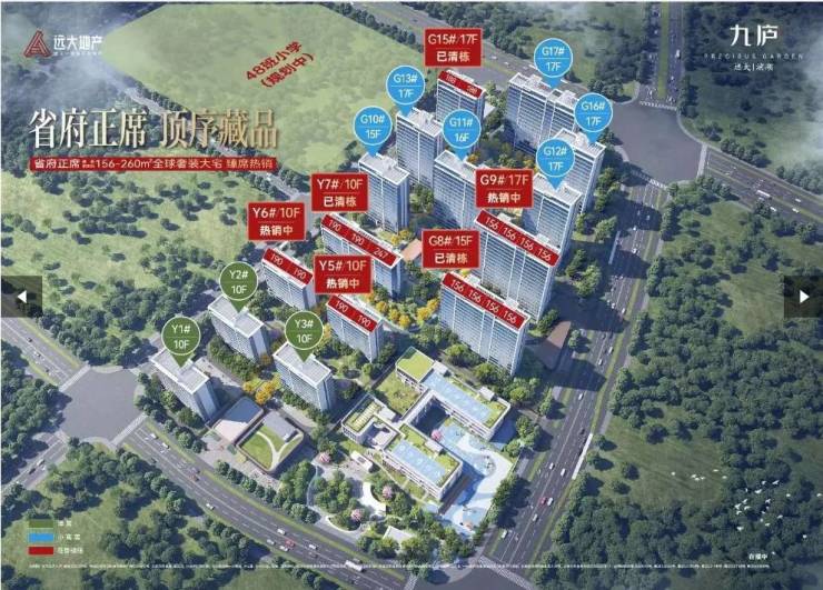 远大九庐楼盘怎么样-价格