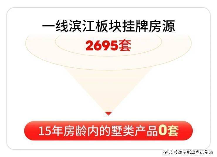 前滩公馆(售楼处)首页-前滩公馆销售中心-环境-户型-价格-地址-楼盘详情-配套-电话-交房时间-配套-电话-交房时间(图5)