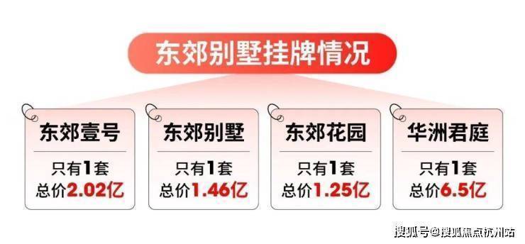 前滩公馆(售楼处)首页-前滩公馆销售中心-环境-户型-价格-地址-楼盘详情-配套-电话-交房时间-配套-电话-交房时间(图6)