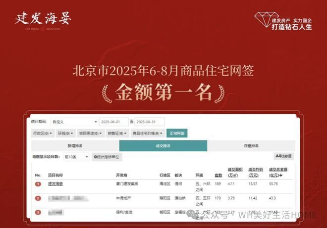 ✆启幕北京建发海晏指定网站售楼处电话首页精选(图5)