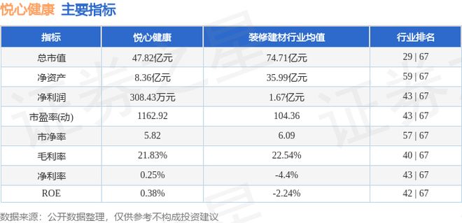 悦心健康（002162）1月9日主力资金净买入851943万元(图2)