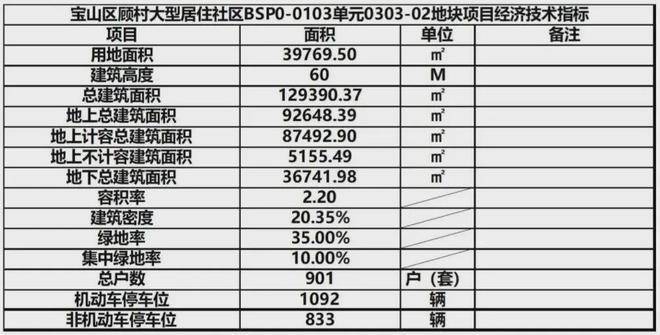 招商中旅观境发布89-144㎡精装房定义居住新标准(图12)