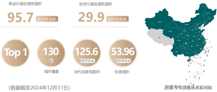 公积金新政助力绿城兴贤澜颂：苏州北新区15年唯一低密墅区(图5)