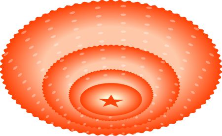 裁誉前行绿地智造五力模型构筑品牌发展护城河(图5)