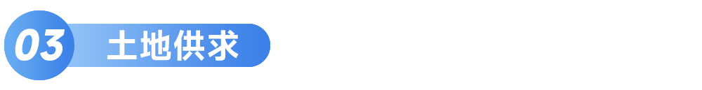 2026年中国房地产市场展望(图11)