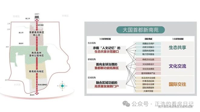 ⚡楼市焦点@2026年建发金茂观宸售楼处发布：以品质铸就传奇(图21)