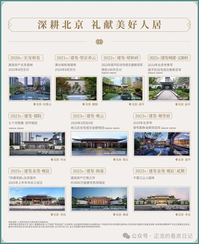 ⚡楼市焦点@2026年建发金茂观宸售楼处发布：以品质铸就传奇(图25)