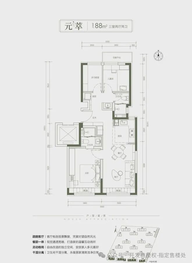 重磅豪宅官推⚡北京西红门壹品兴创元启售楼处发布：楼盘百科(图7)