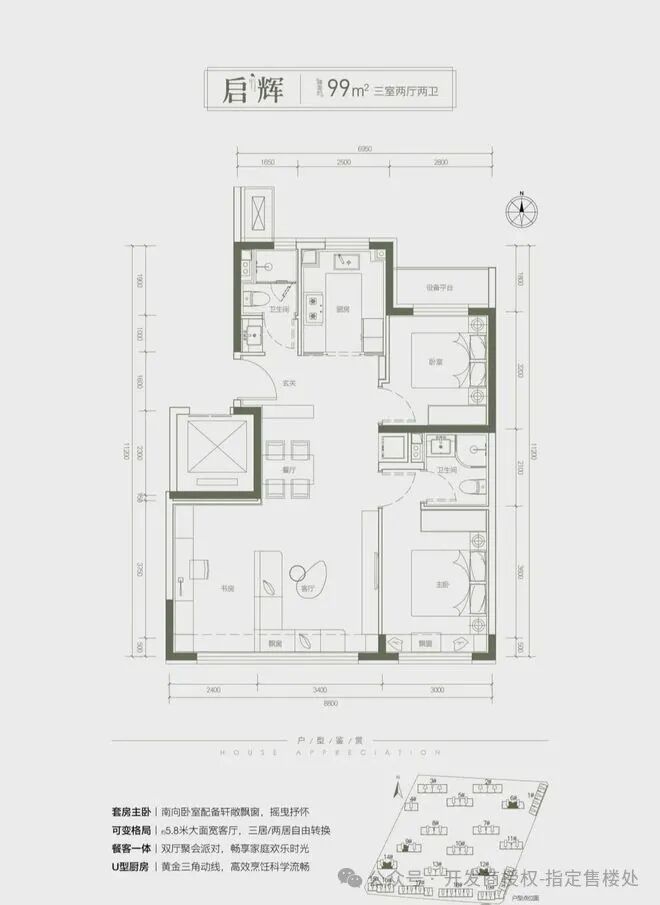 重磅豪宅官推⚡北京西红门壹品兴创元启售楼处发布：楼盘百科(图8)