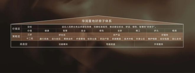 ◈TOP华润臻云售楼处2025华润臻云-北京热销盘—楼盘详情(图1)