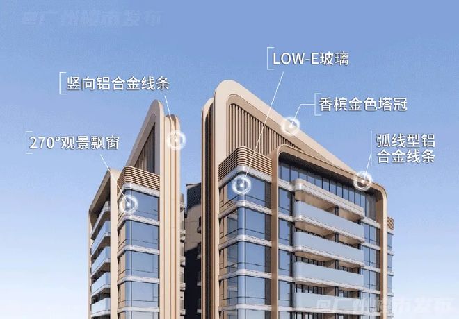 通告大壮名城售楼处发布:以品质铸就传奇!(图6)