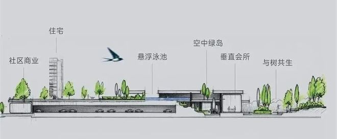 发布｜招商百川序售楼处发布：城芯绝版地段价值凸显！(图1)