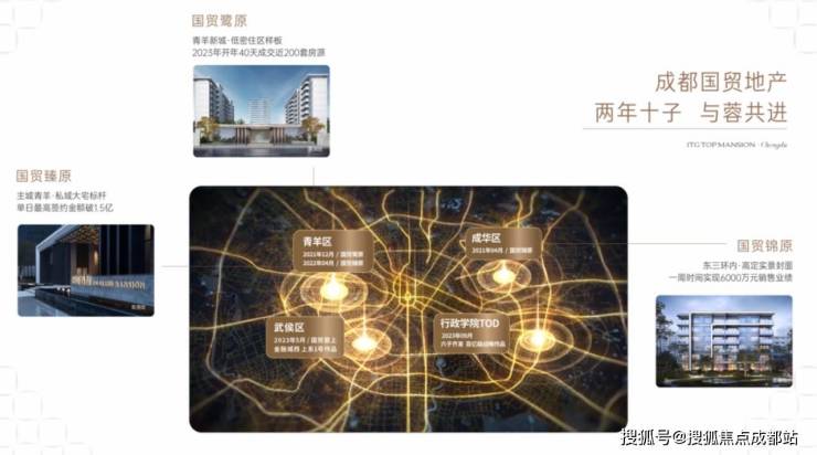 【人居国贸林语上城】售楼处电话(最新认证)-项目介绍_销售动态_3月最新售价、最低总价_售楼处首页_查询优惠政策(图2)