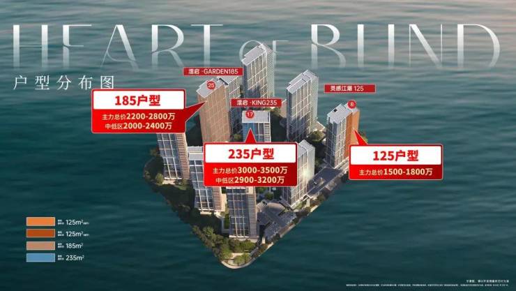 华润云启滨江售楼处电话华润云启滨江楼电线楼盘百科楼盘网站测评售楼中心电话百科24小时热线详情(图8)