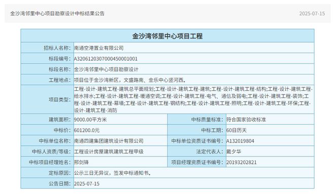 132亿！南通五星级酒店成功拍出！(图8)