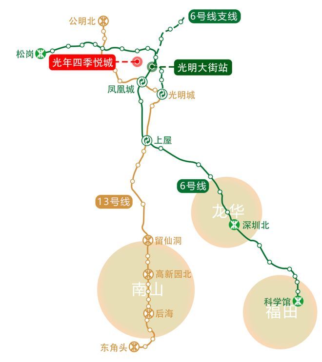 万科光年四季悦城深圳光明开发商售楼处公示（20260402）(图14)